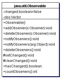 北大青鳥(niǎo)學(xué)校