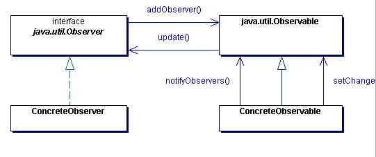 北大青鳥(niǎo)學(xué)校